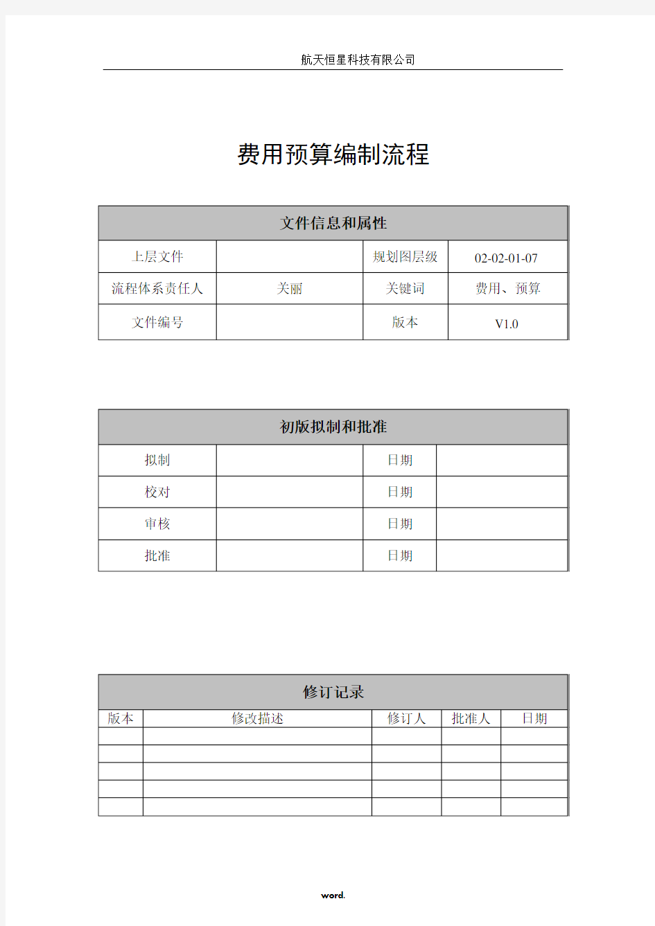 费用预算编制流程(优选.)