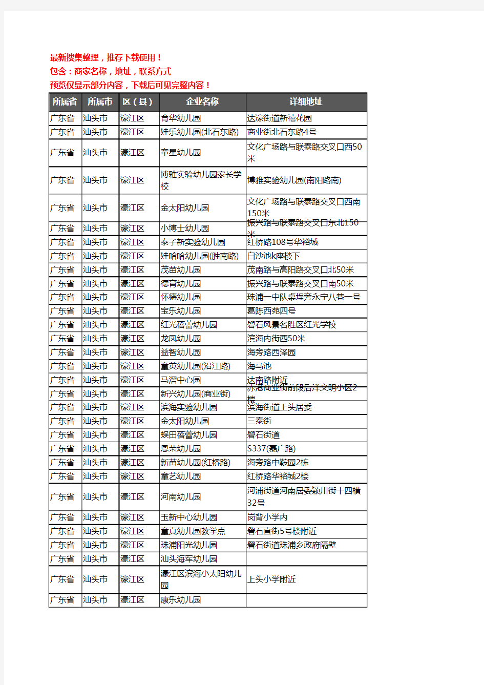 新版广东省汕头市濠江区幼儿园企业公司商家户名录单联系方式地址大全75家