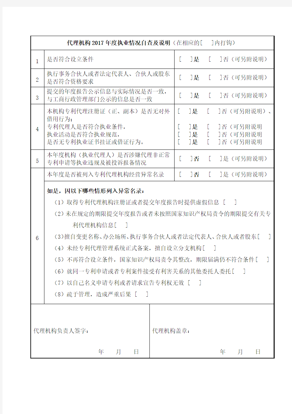2018年广州市专利代理机构执业情况