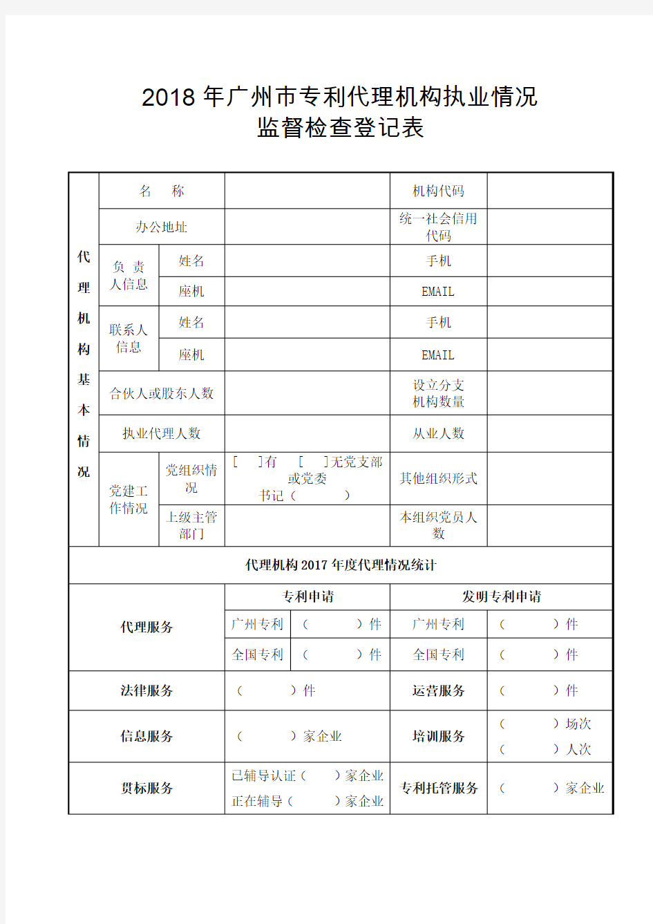 2018年广州市专利代理机构执业情况