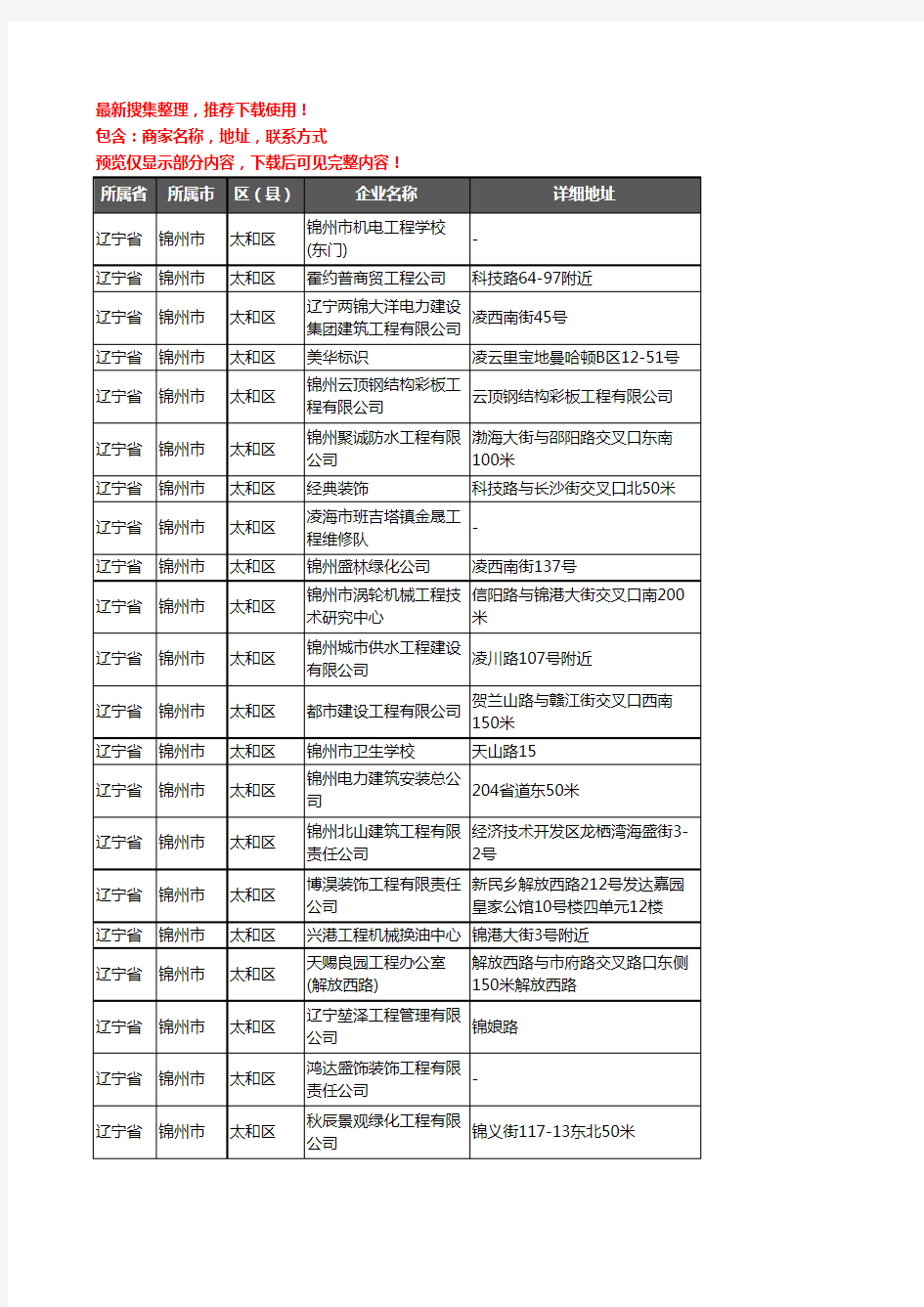 新版辽宁省锦州市太和区建筑工程企业公司商家户名录单联系方式地址大全112家