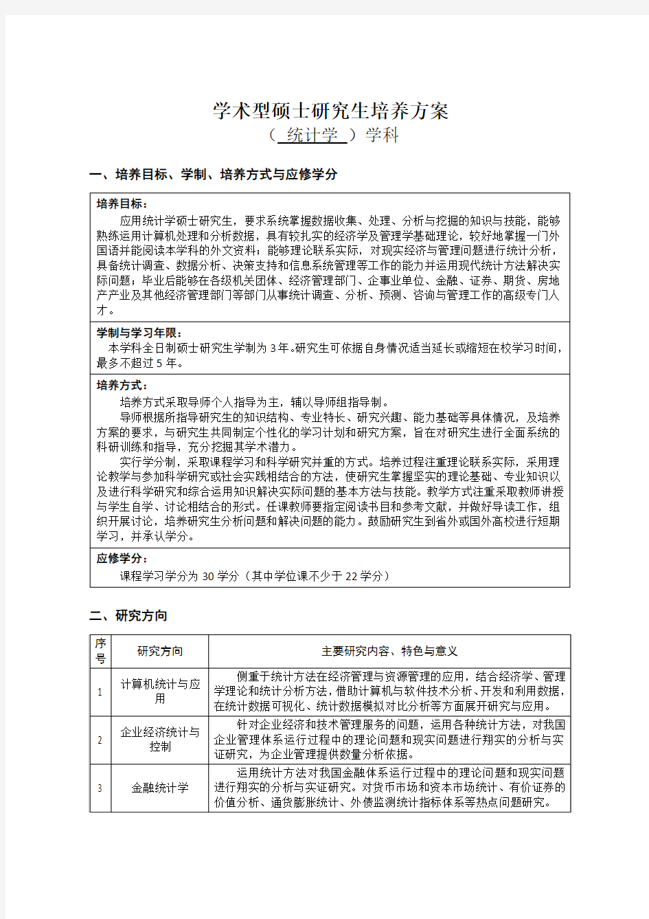 学术型硕士研究生培养方案