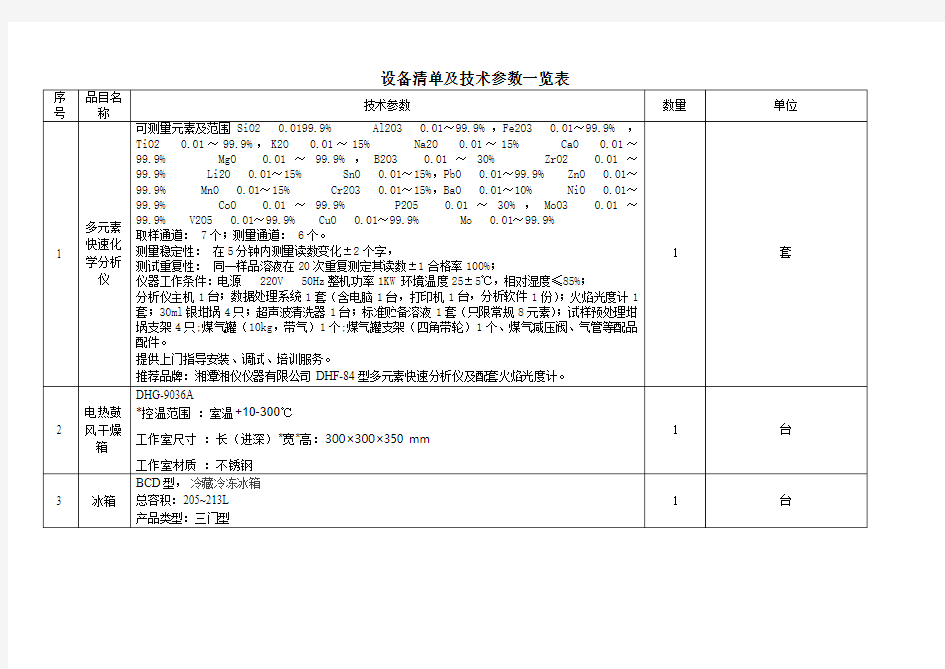 设备清单及技术参数一览表