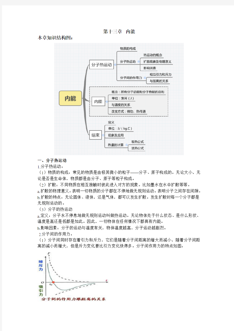 九年级物理各章节知识点总结