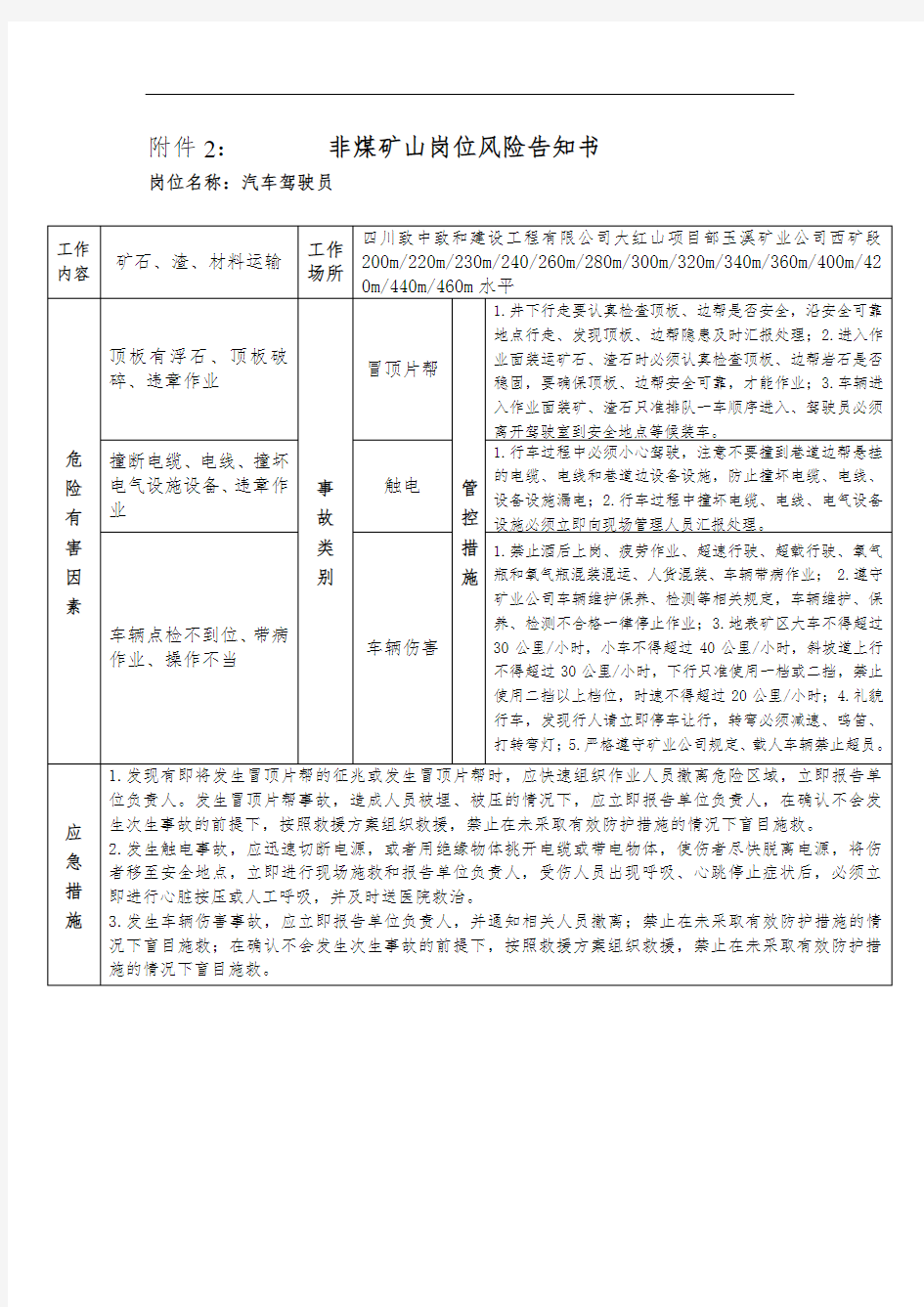 (驾驶员)岗位风险告知书