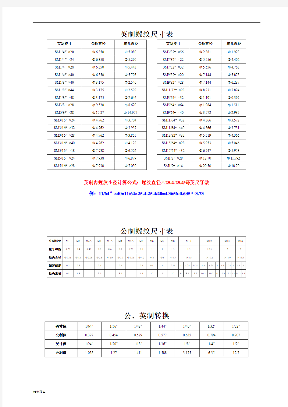 常用螺纹底孔尺寸表