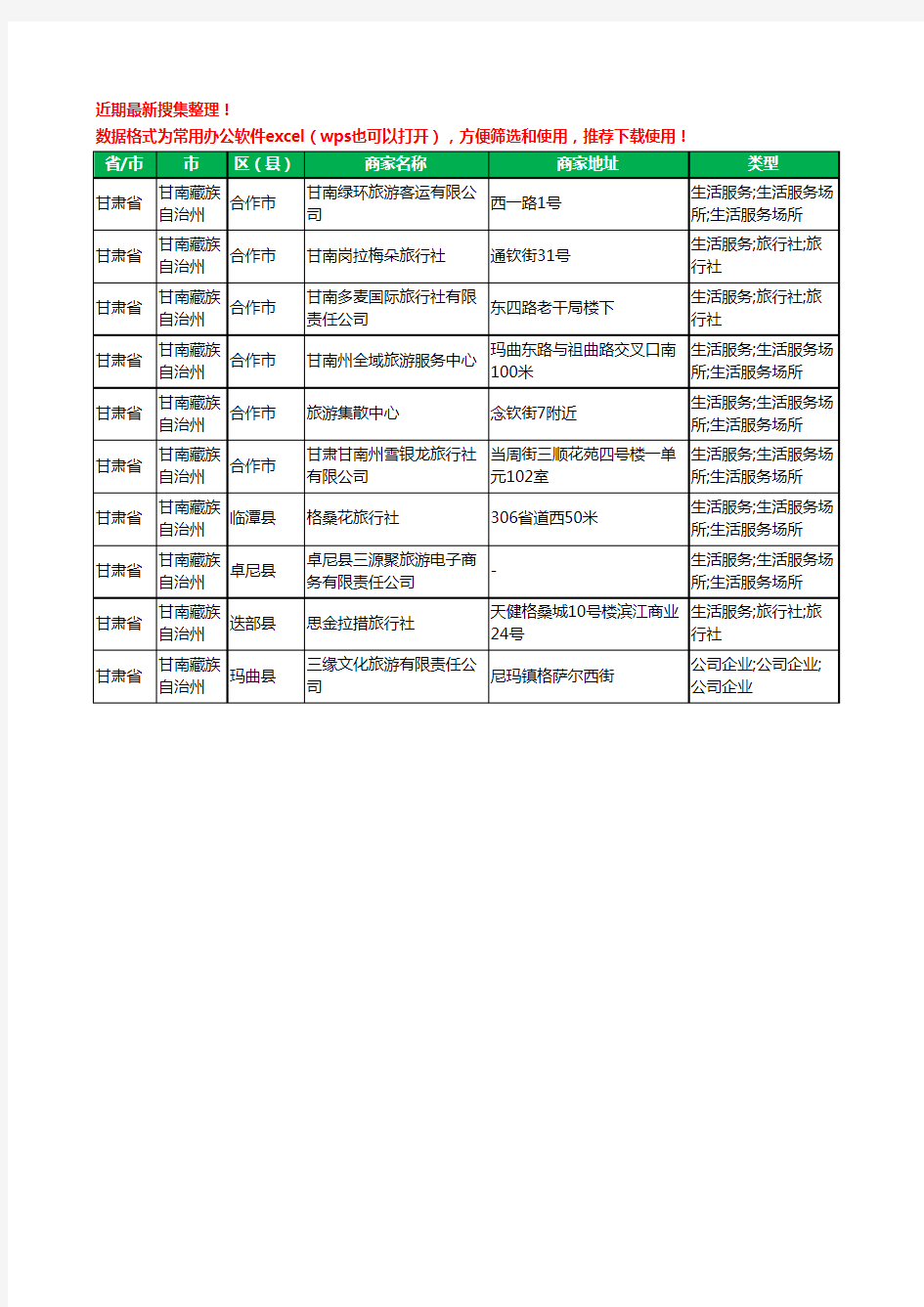 2020新版甘肃省甘南藏族自治州旅行社工商企业公司商家名录名单黄页联系方式大全10家