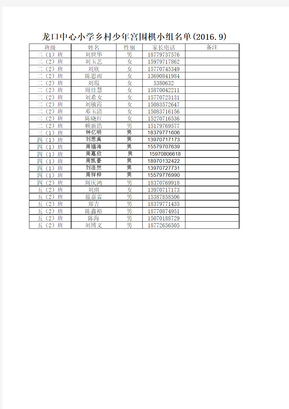 围棋兴趣小组名单