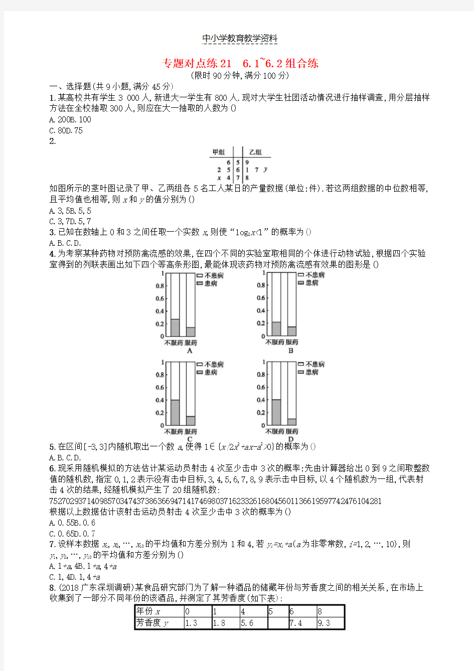 2019高考数学二轮复习专题对点练216-1~6-2组合练(1)