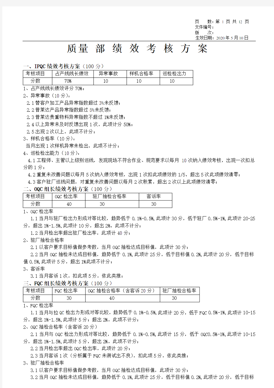 质量部绩效考核方案