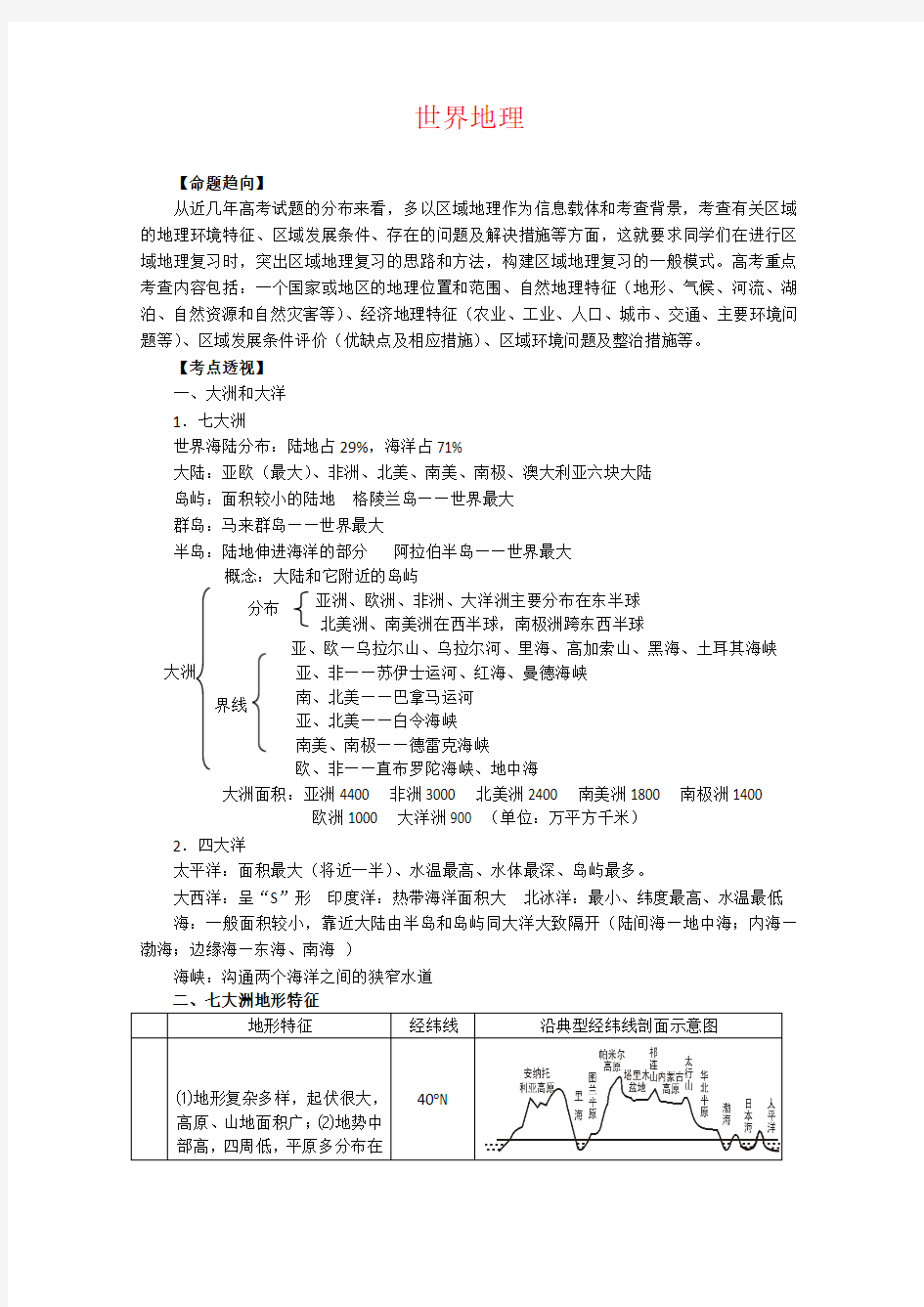 高中地理《世界地理》教案(新人教版)