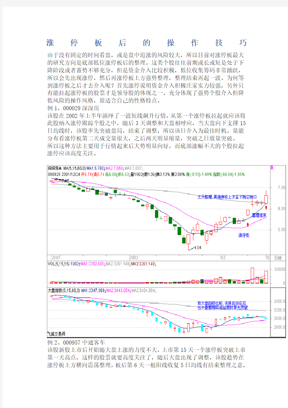 涨停板后的操作技巧图解