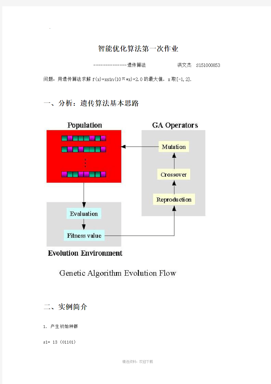 遗传算法求函数极值