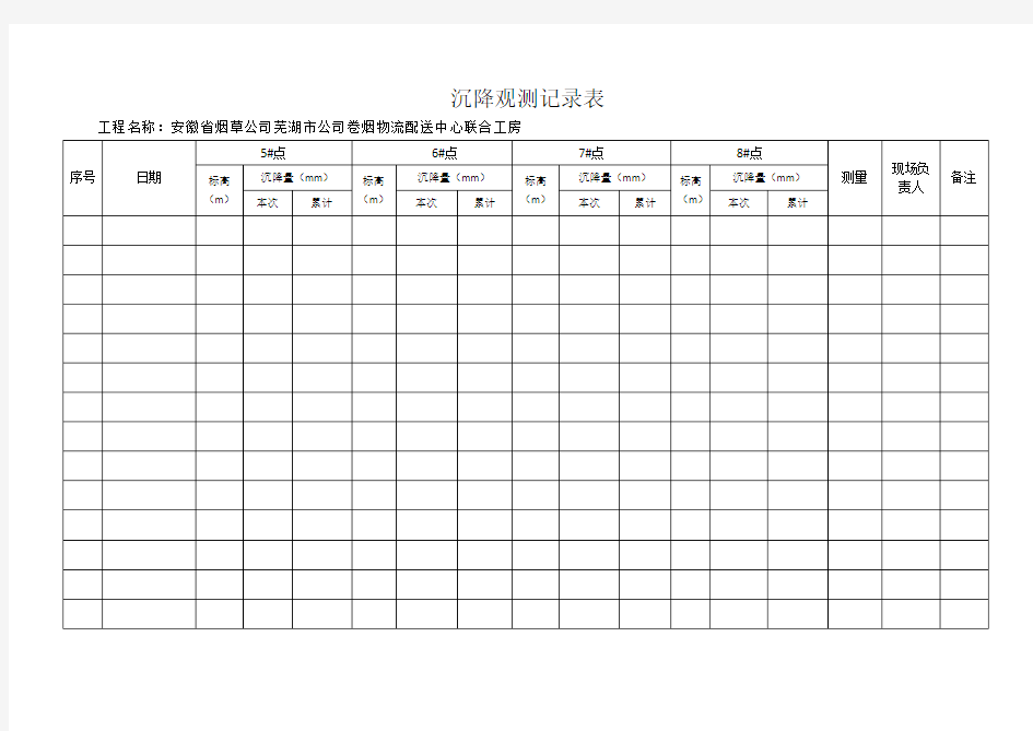 沉降观测记录表免费