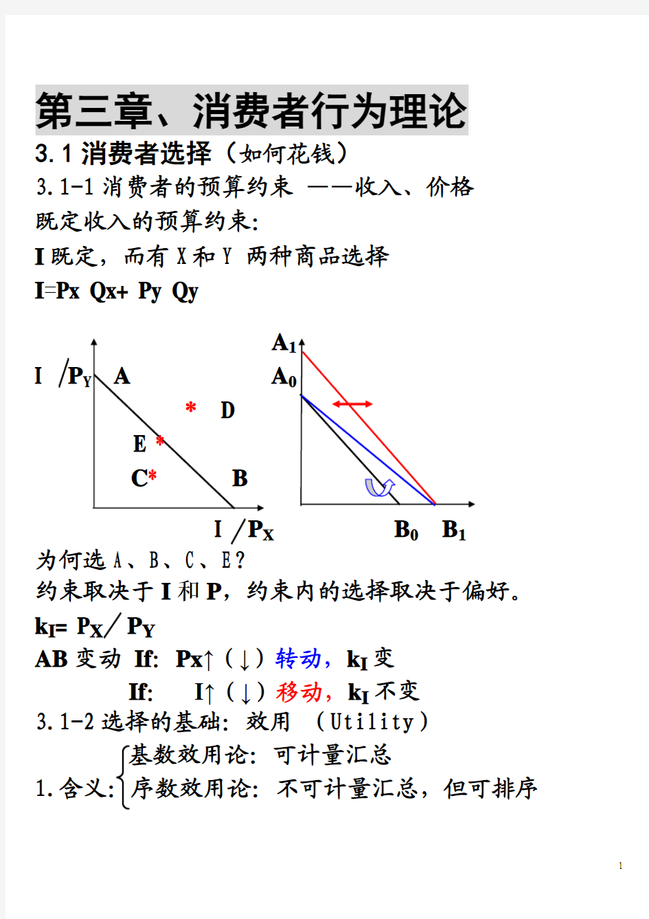 第三章、消费者行为理论