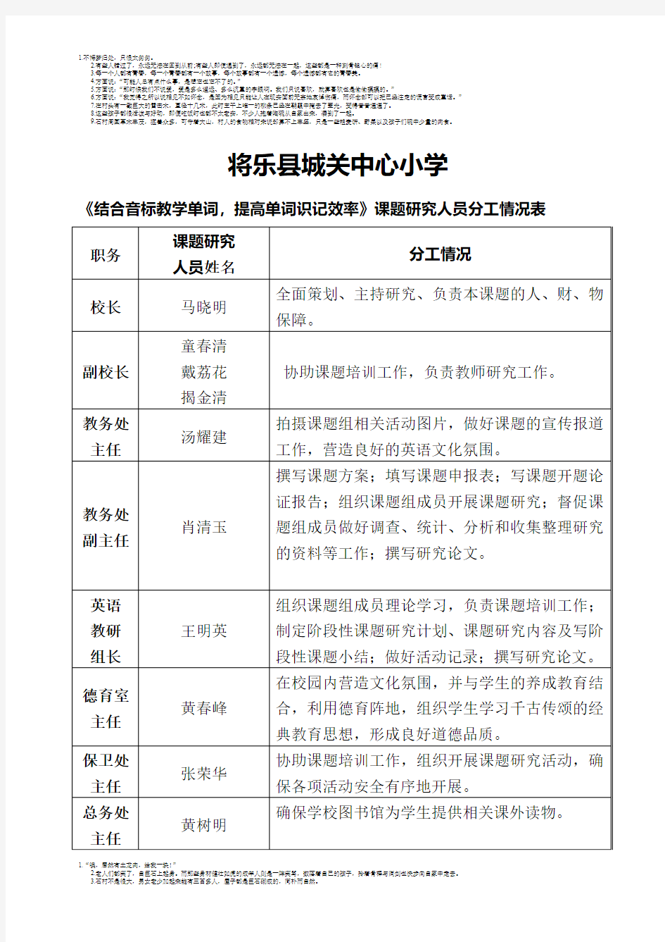 将乐县城关中心小学英语课题组 研究人员分工情况表