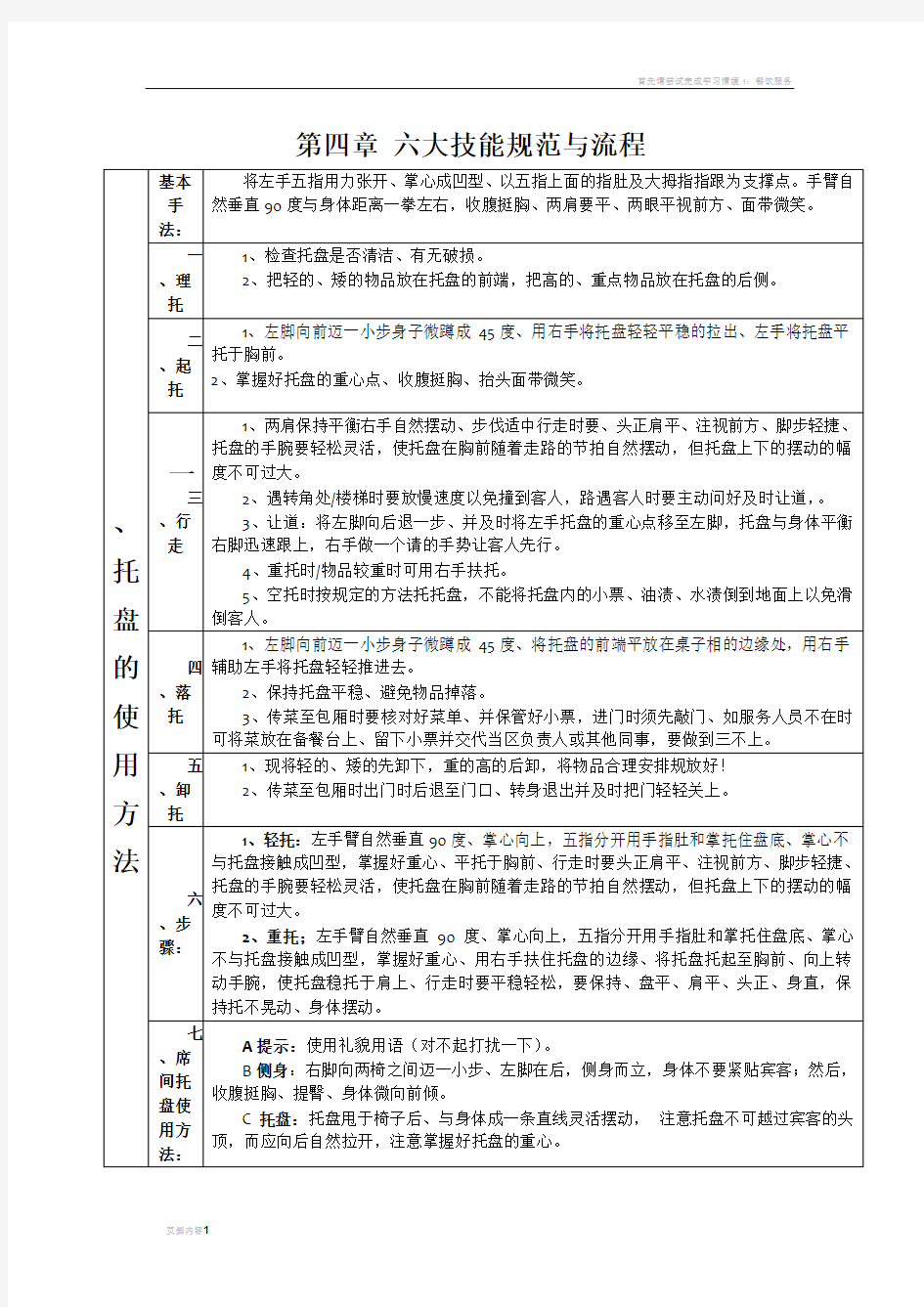 餐饮服务行业六大技能培训资料