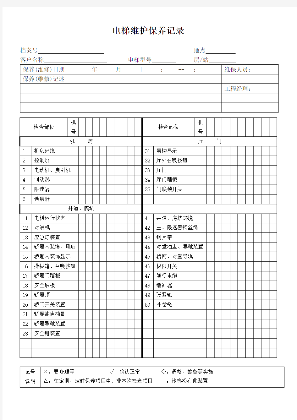 电梯维护保养记录