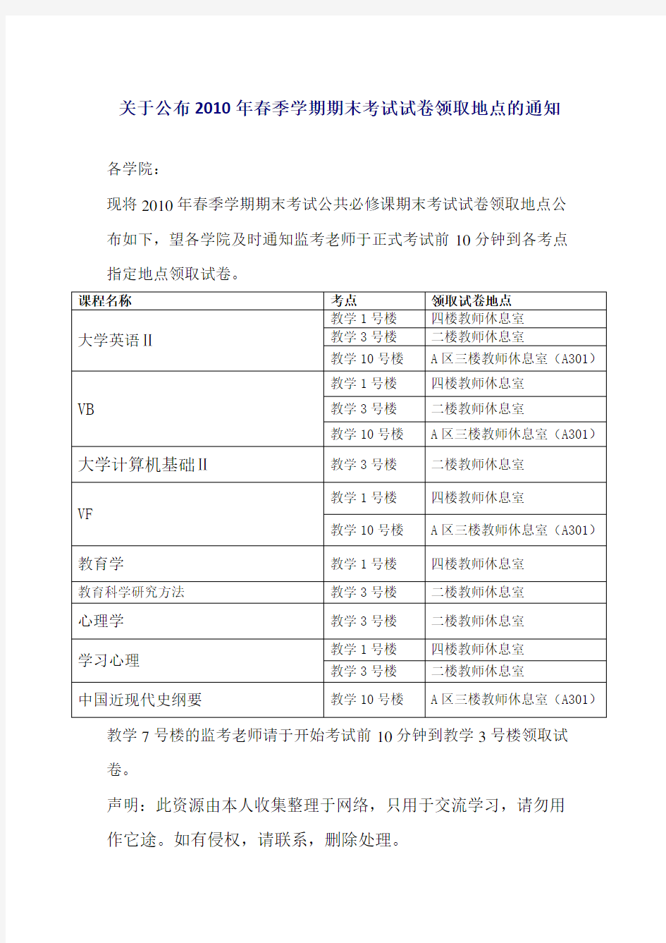 关于公布2010年春季学期期末考试试卷领取地点的通知