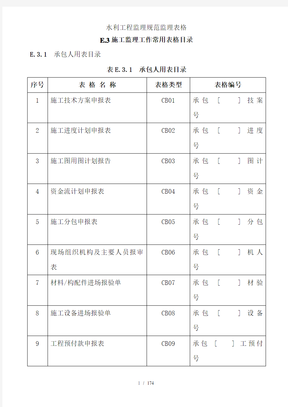 水利工程监理规范监理表格