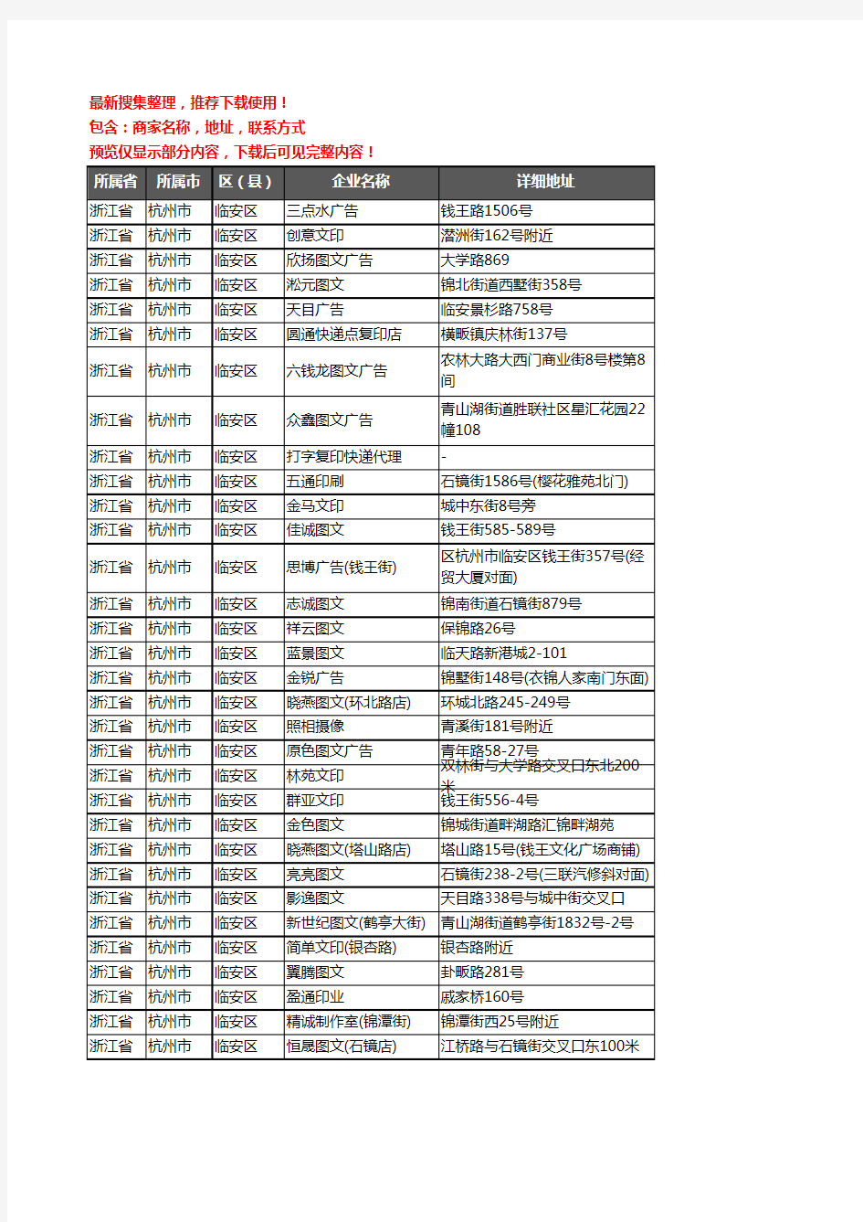 新版浙江省杭州市临安区打印企业公司商家户名录单联系方式地址大全56家