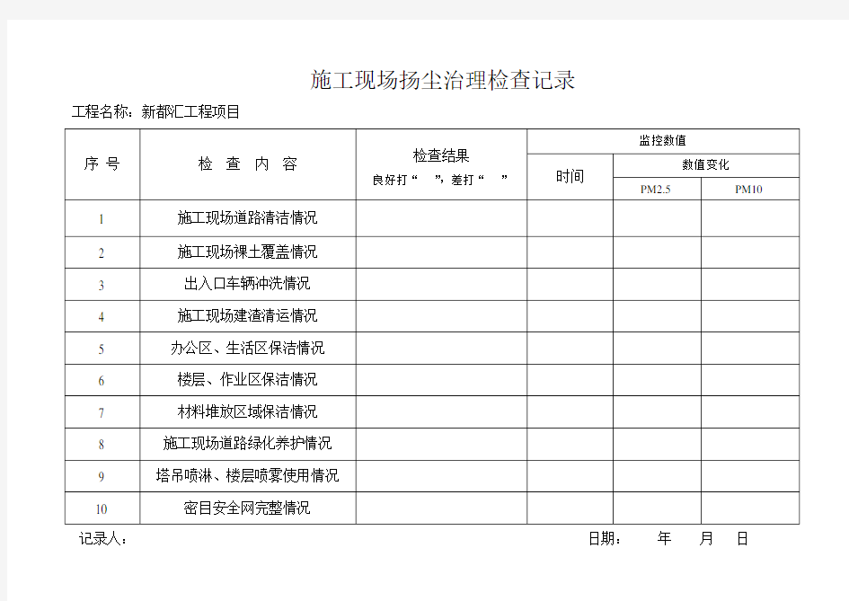 扬尘治理检查记录