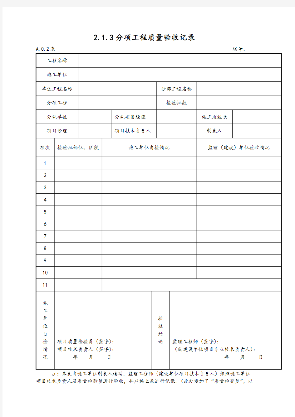 市政道路工程全资料表格全套