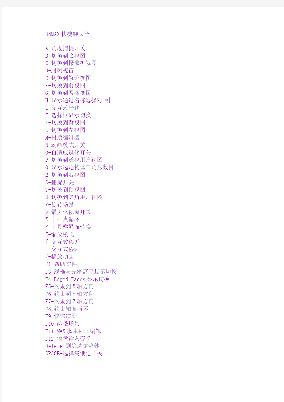 (完整版)3dmax快捷键非常全面