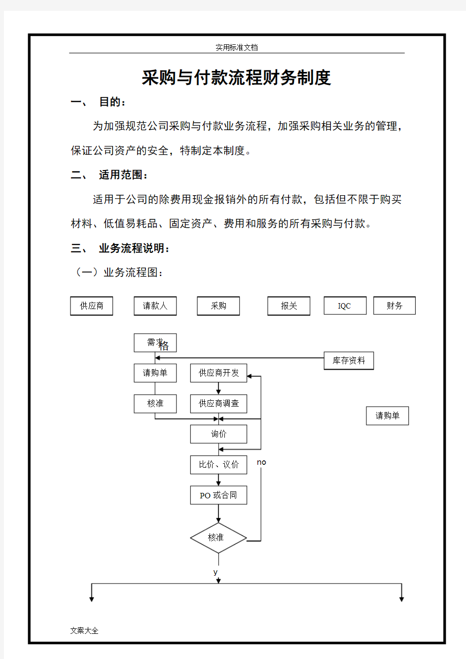 采购与付款流程财务规章制度