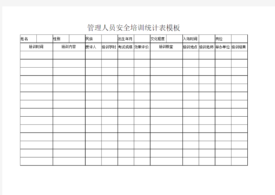 管理人员安全培训统计表模板