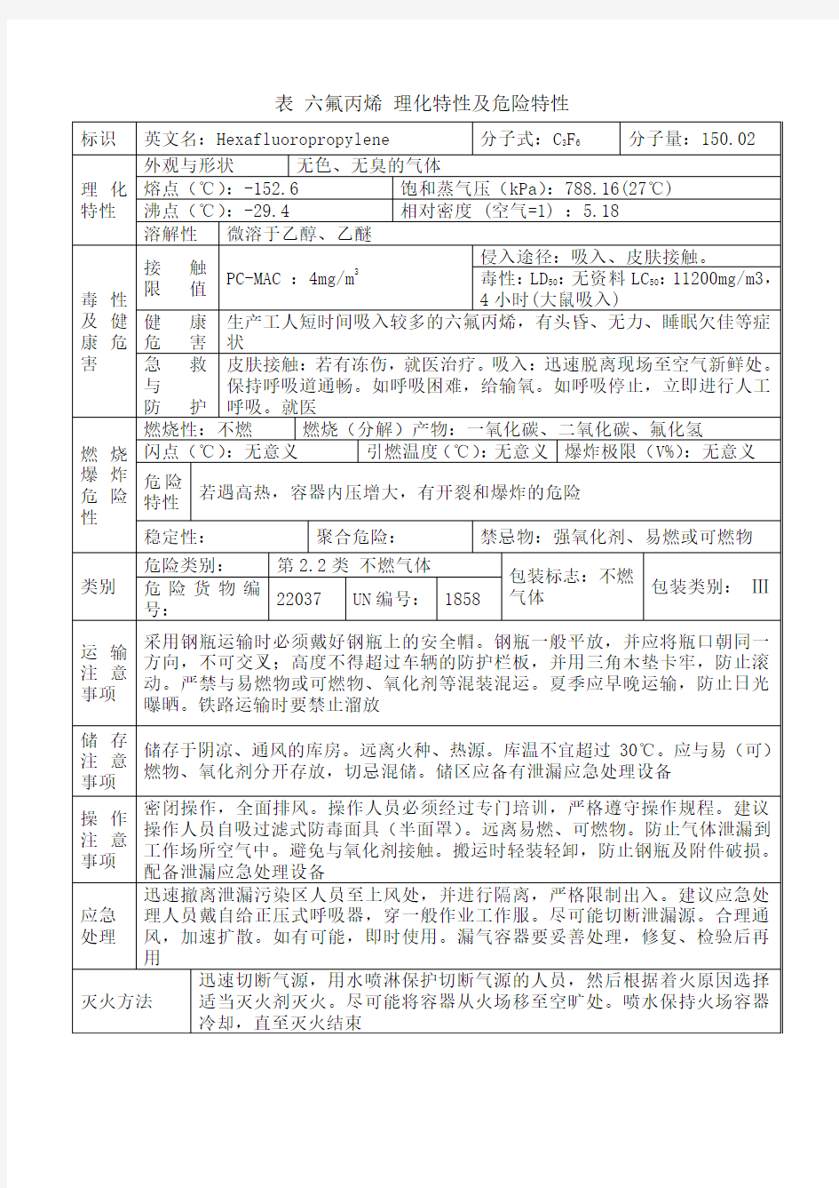 六氟丙烯