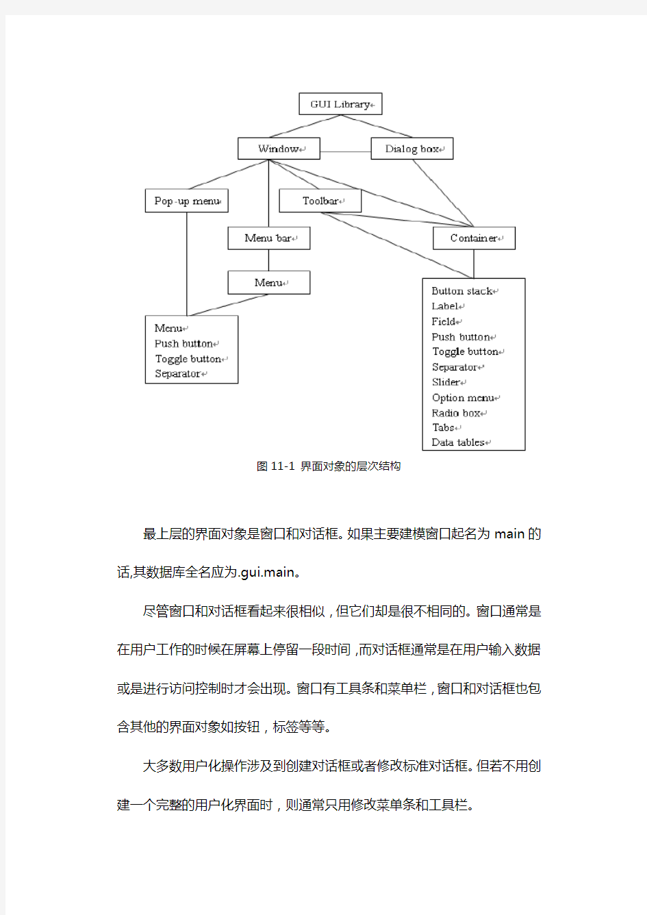 ADAMS二次开发与实例