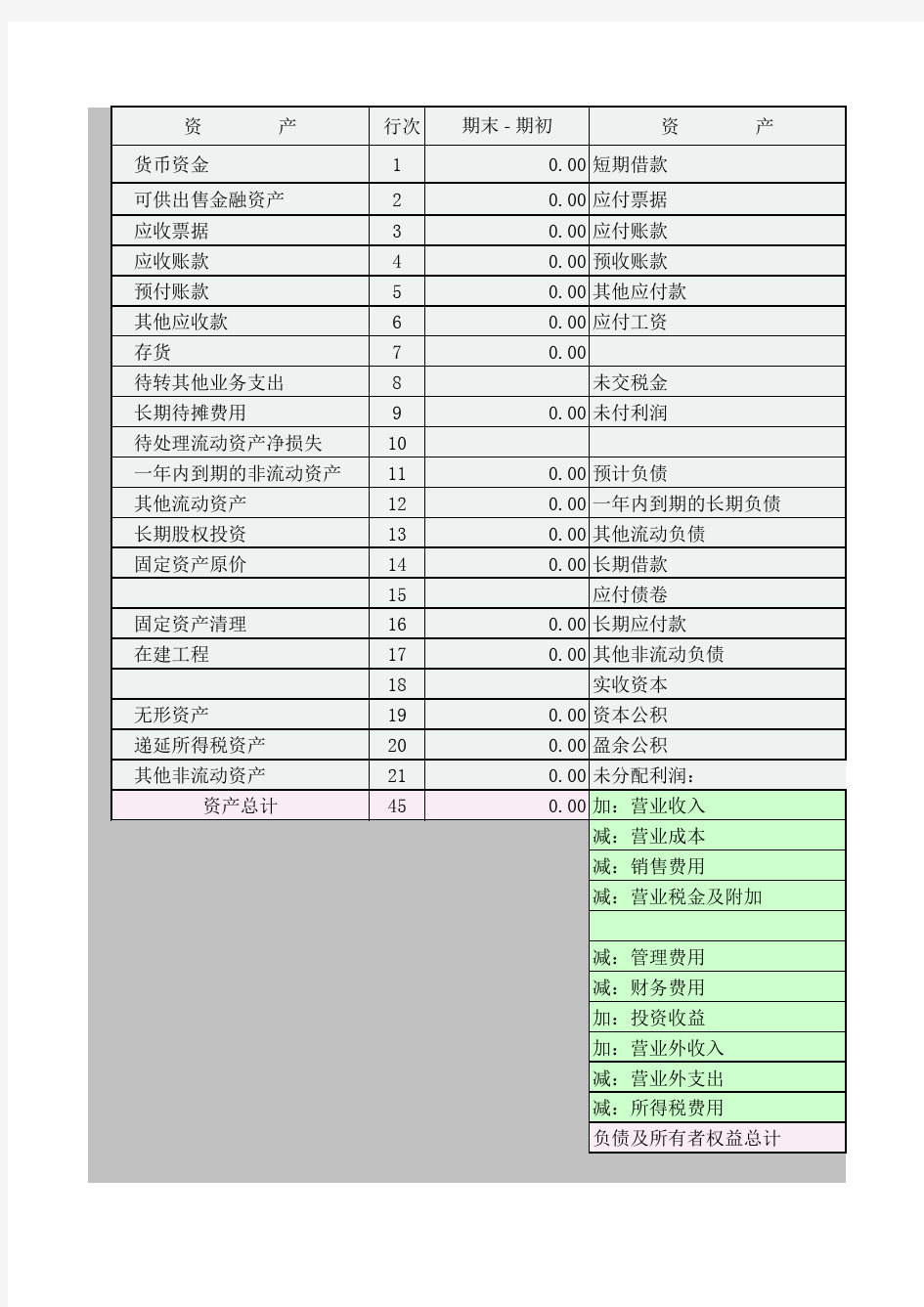 现金流量表自动生成程序 模板