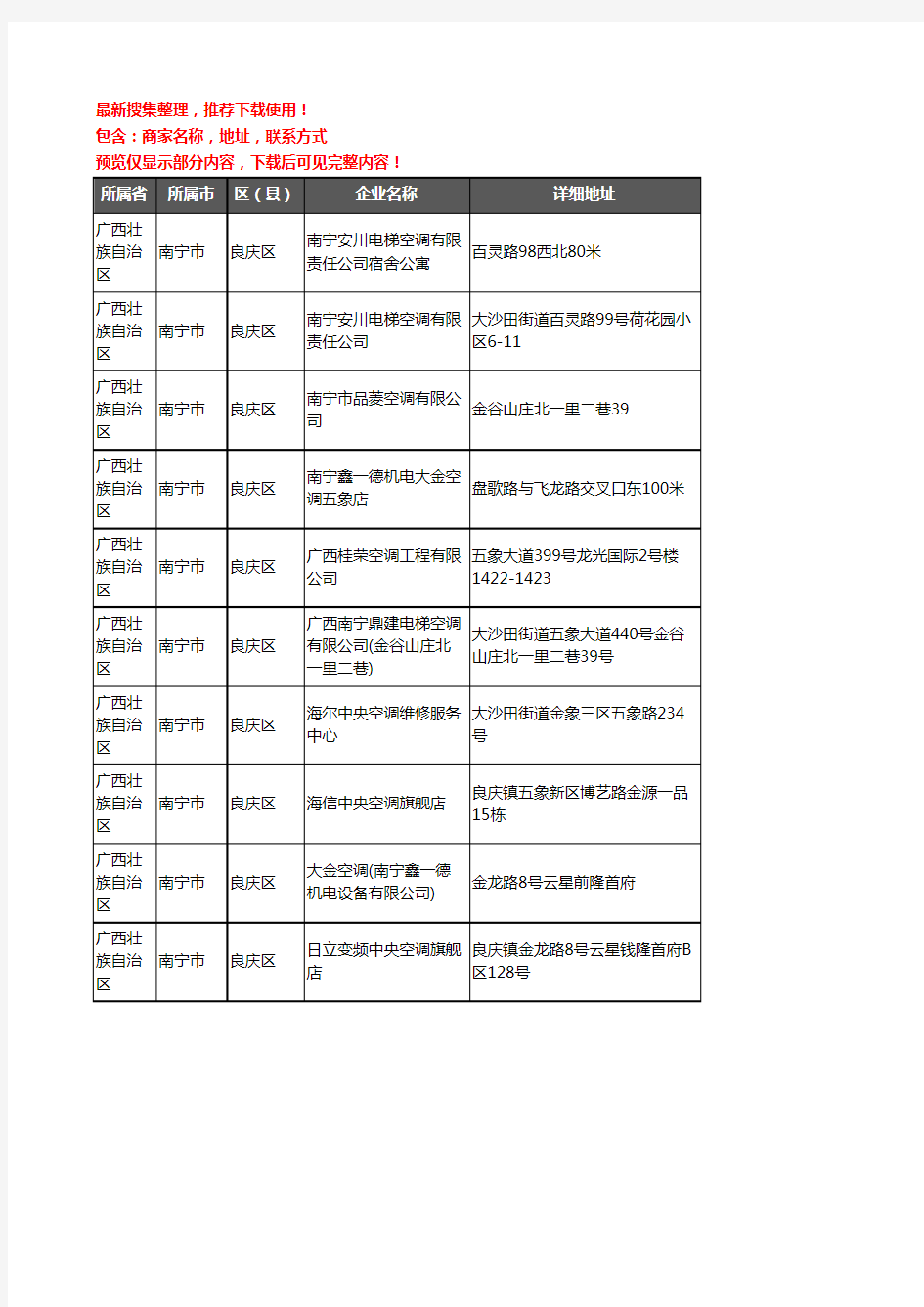 新版广西壮族自治区南宁市良庆区中央空调企业公司商家户名录单联系方式地址大全10家