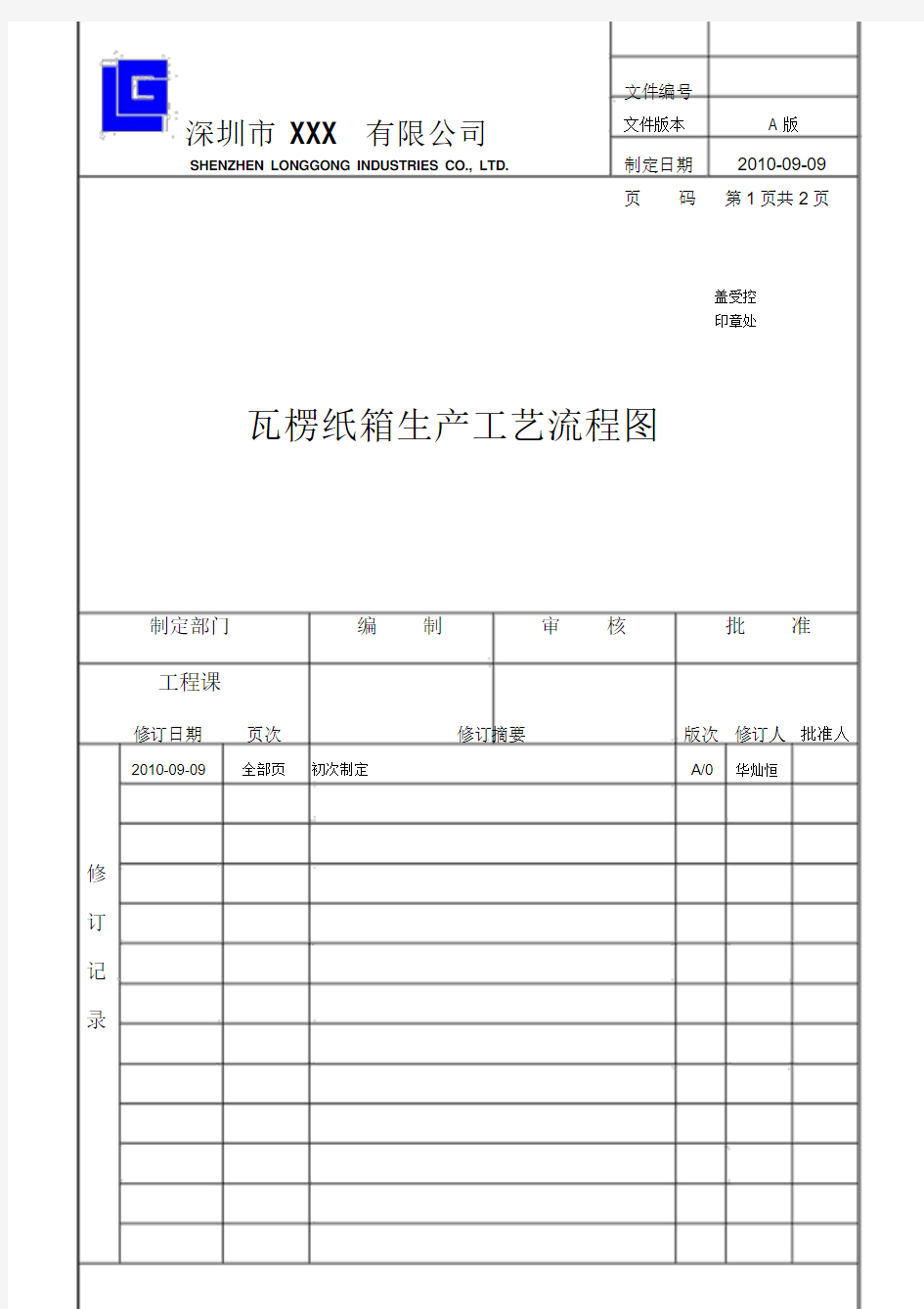 瓦楞纸箱生产工艺流程图