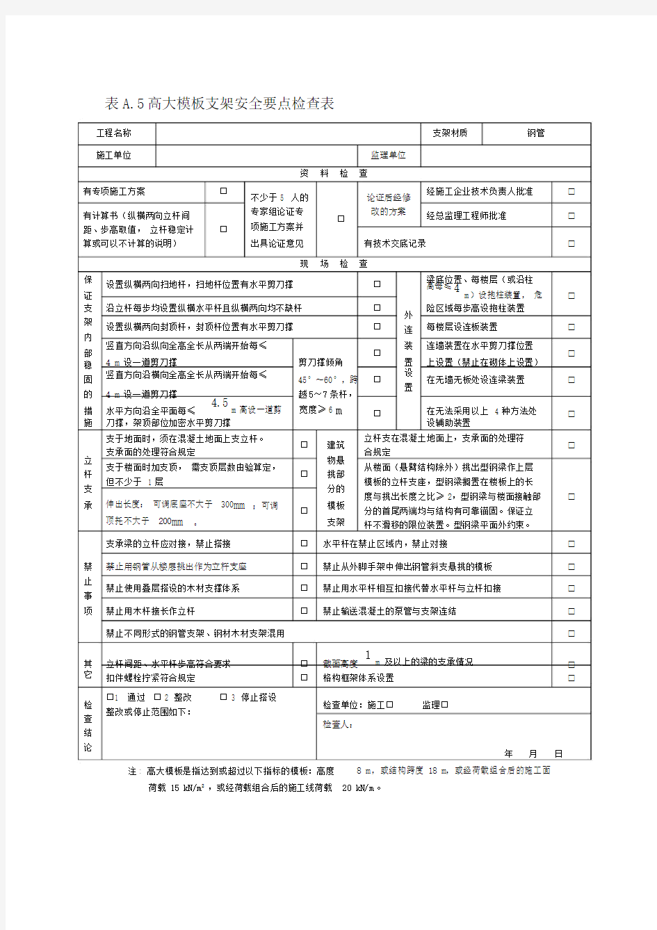 (完整)高大模板验收表.doc