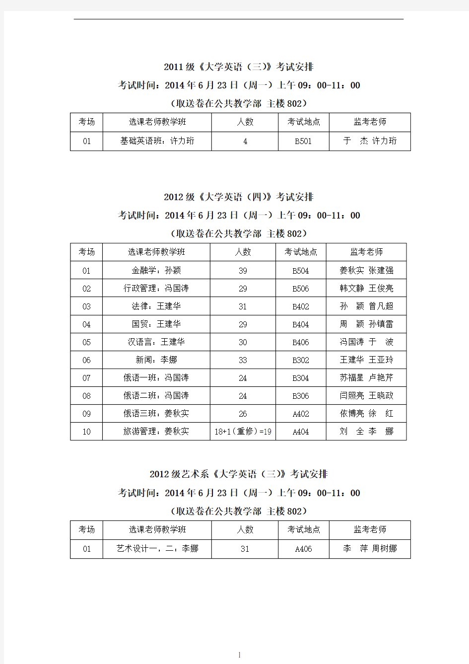 内蒙古大学满洲里学院2013-2014学年第二学期期末考试日程