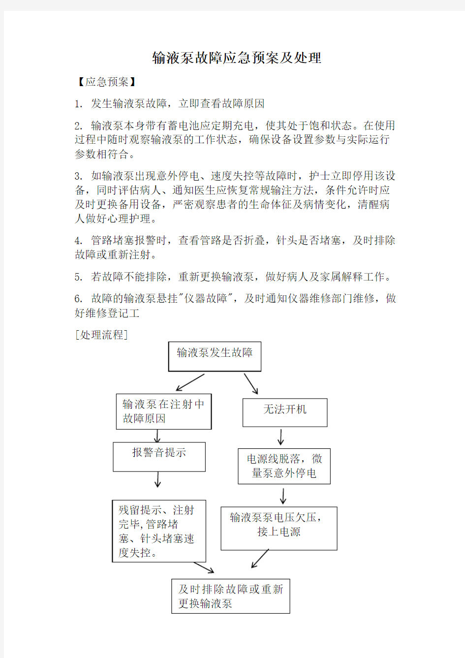 输液泵故障应急预案及处理流程