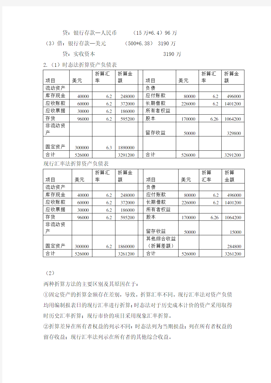 自考00159《高级财务会计》(2016版)课后习题答案-第一章 外币会计