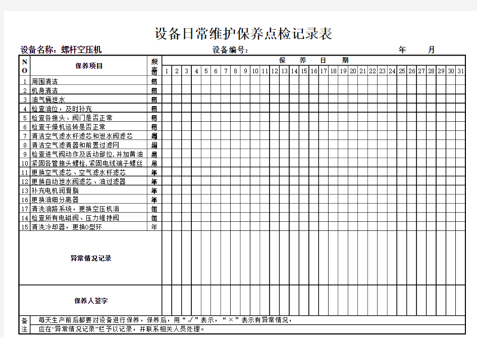 空压机日常维护保养点检记录表