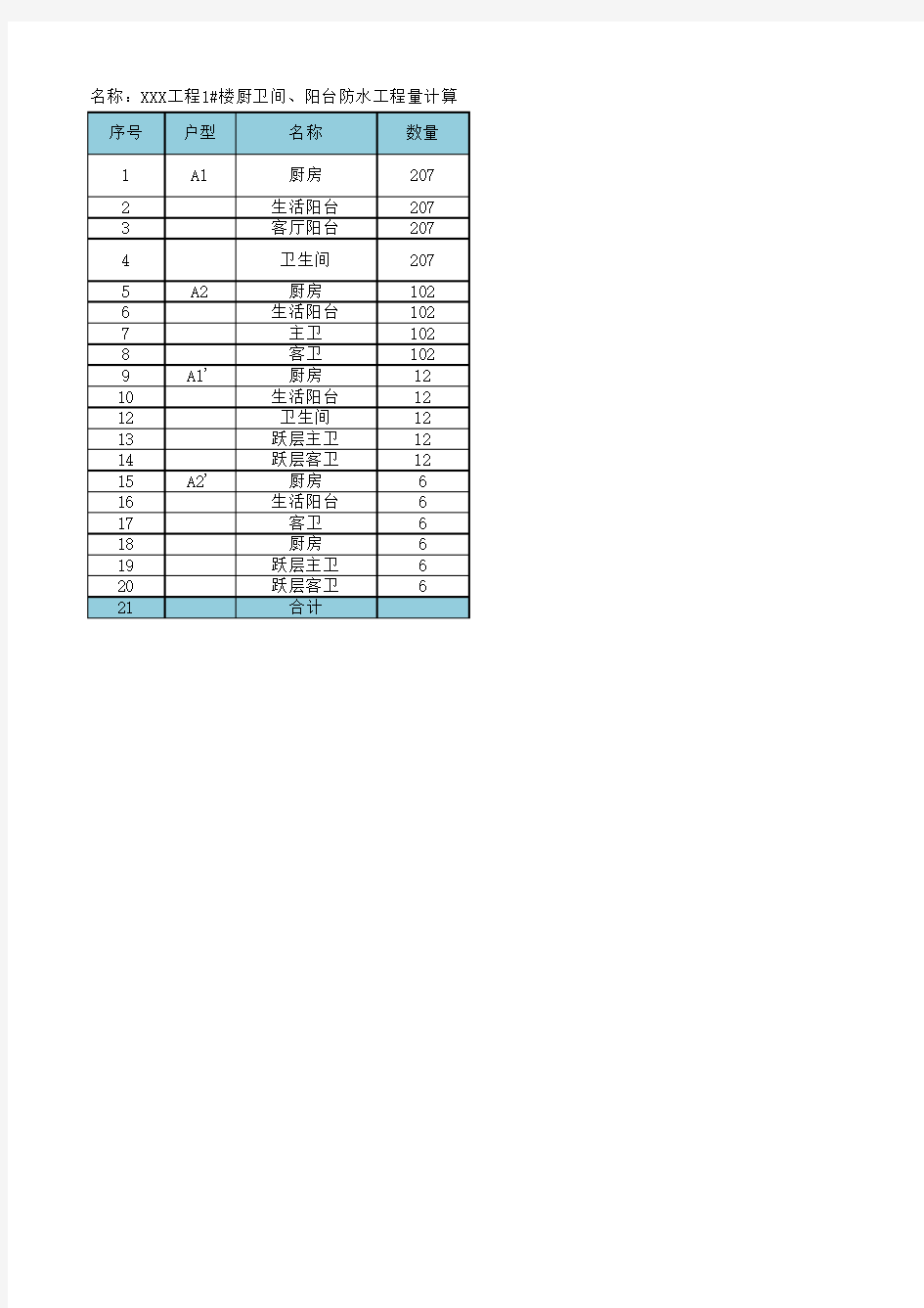 工程量计算模板(计算式可添加文字标注)