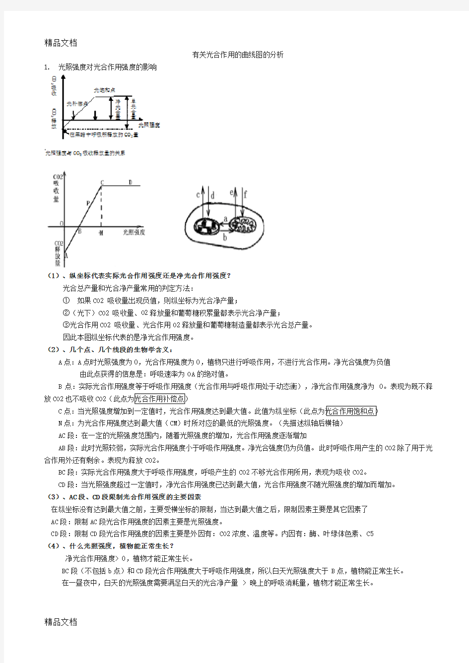 最新光合作用曲线图分析大全