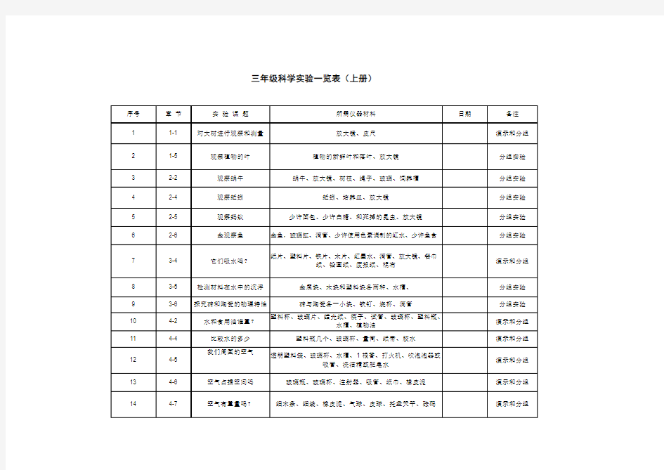 三年级科学实验一览表详解