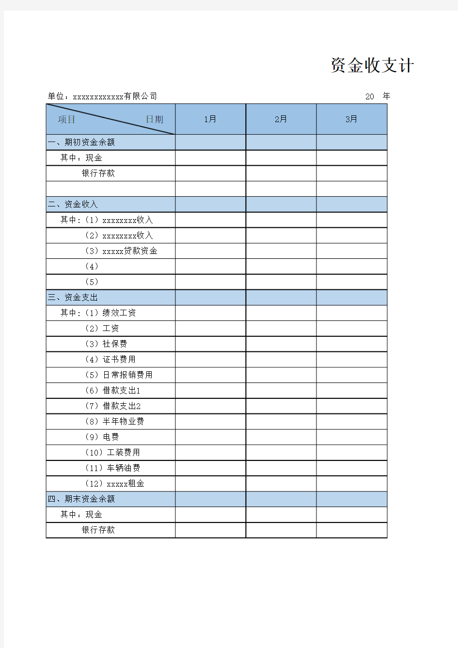 资金收支计划表