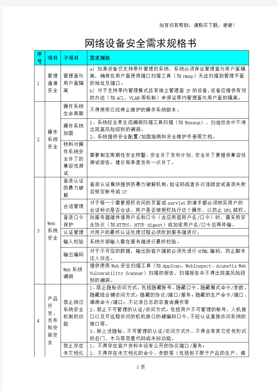 网络设备安全需求规格书