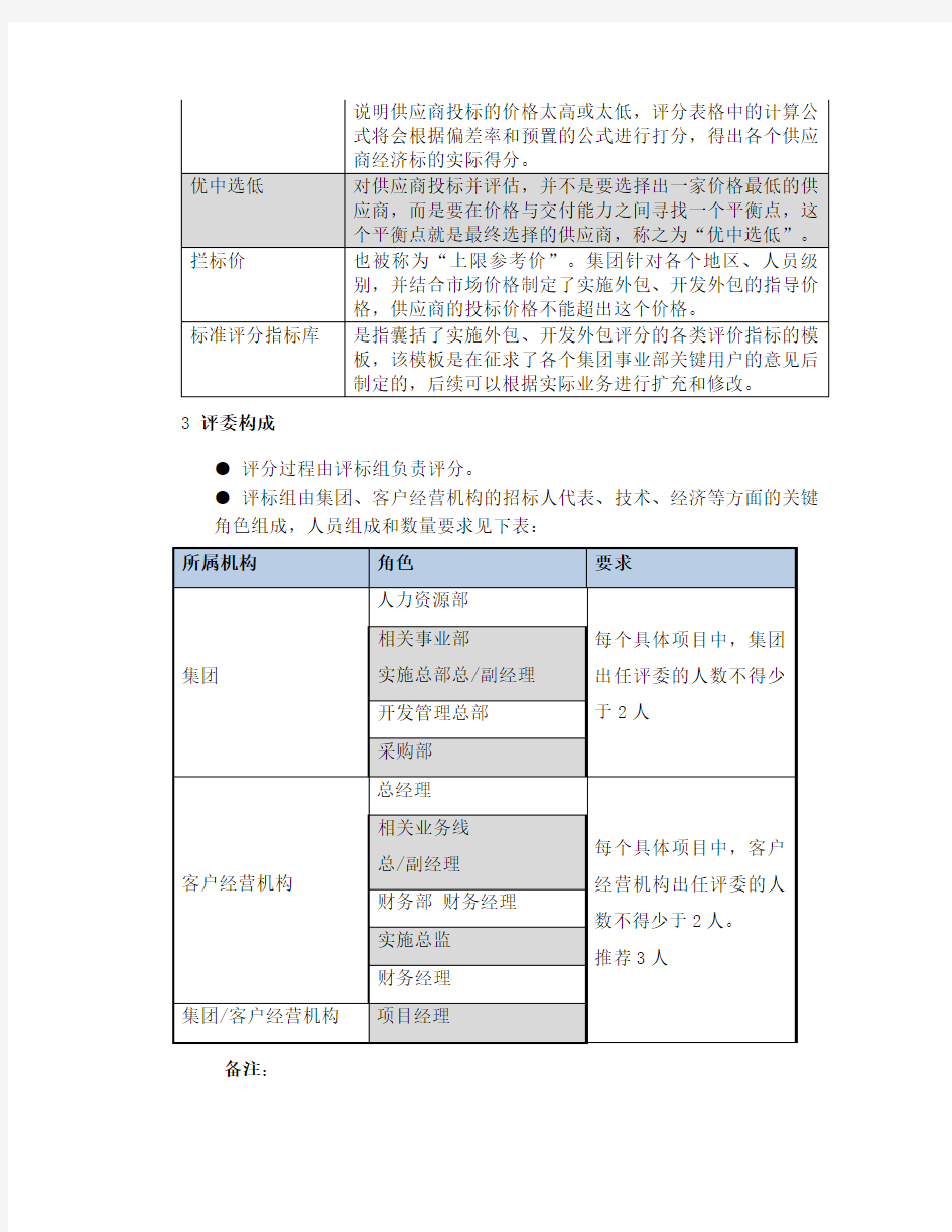 软件外包服务项目招标评分细则