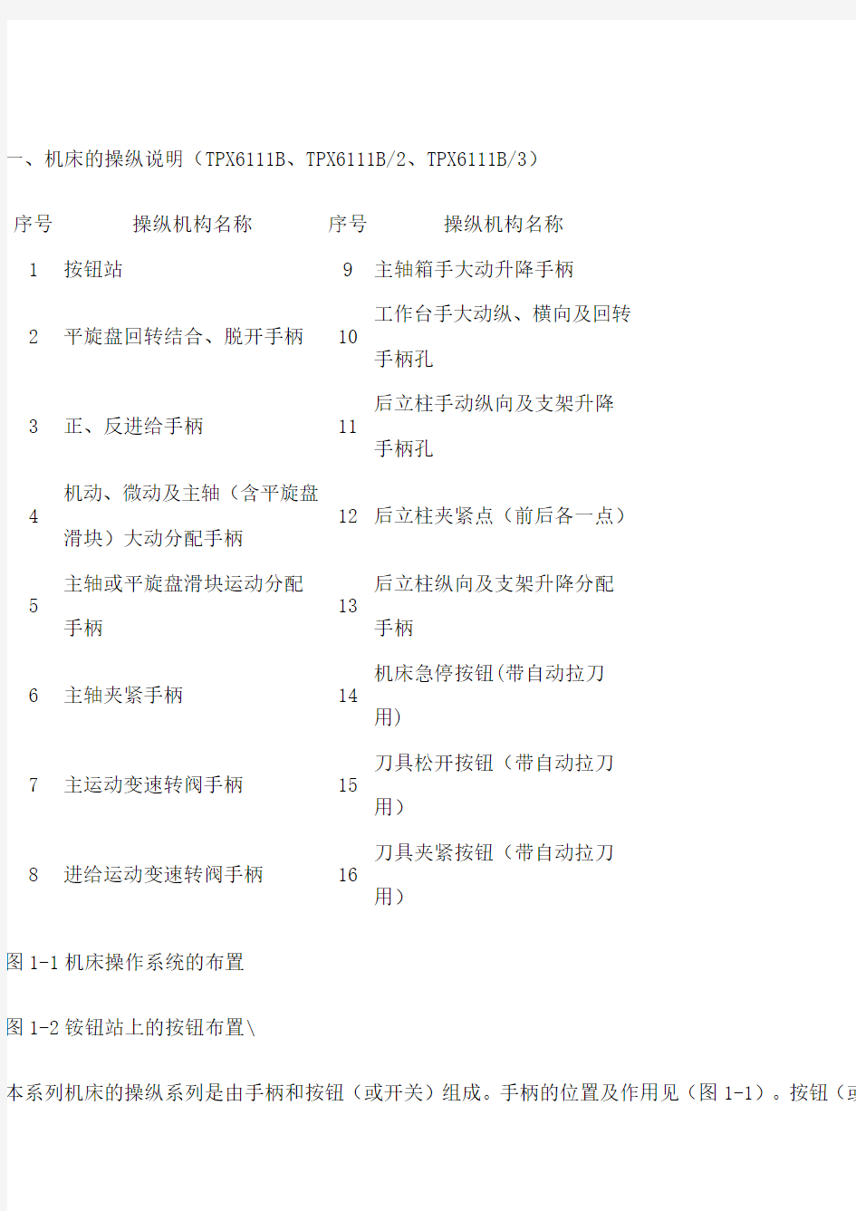 TPX6111B数显卧式铣镗床使用手册