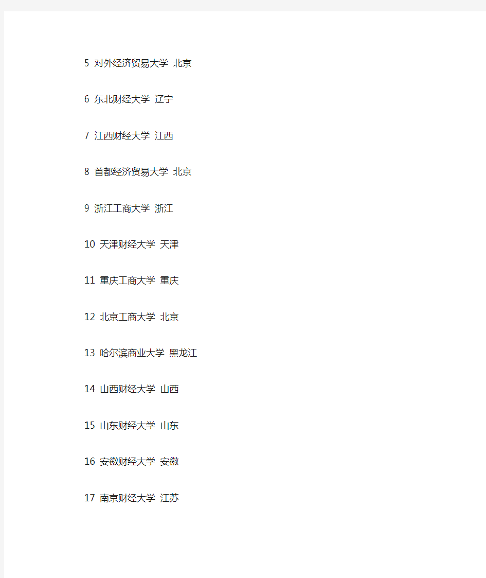 全国49所财经大学排名