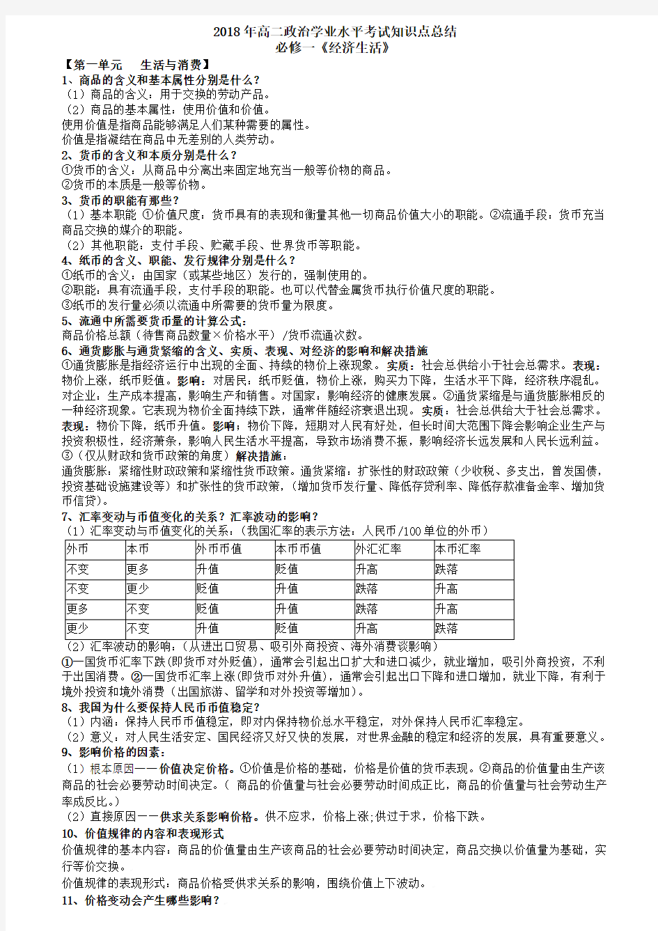 2018高中政治学业水平考试核心知识点