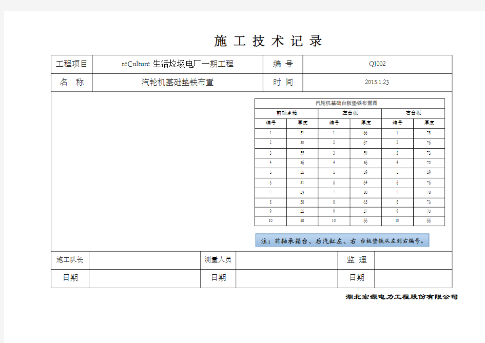 汽轮机安装记录